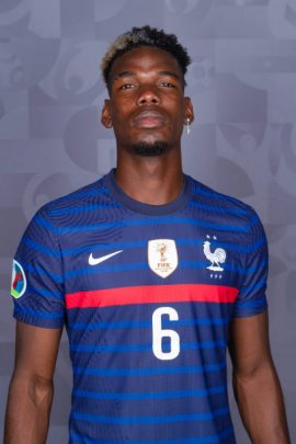 Paul Pogba 2021