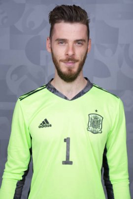 David De Gea 2021