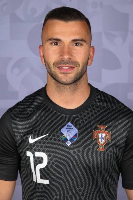 Anthony Lopes 2021