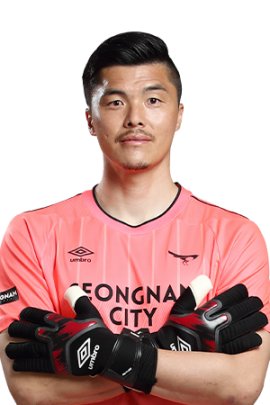 Young-kwang Kim 2021