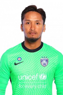 Farizal Marlias 2021