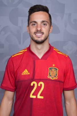 Pablo Sarabia 2021