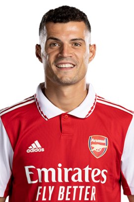 Granit Xhaka 2022-2023