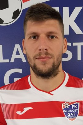 Vladimir Kovacevic 2022-2023