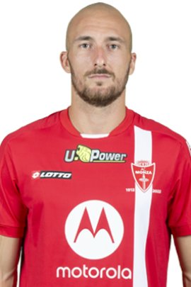 Luca Caldirola 2022-2023