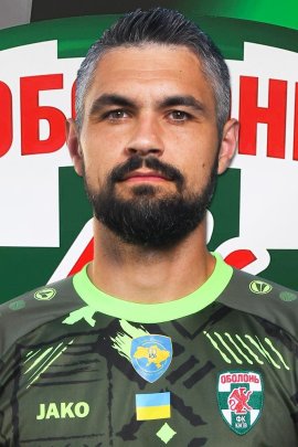 Artem Kychak 2022-2023