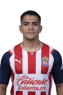 Jesús Sánchez 2022-2023