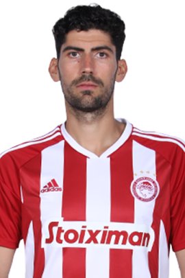 Andreas Bouchalakis 2022-2023