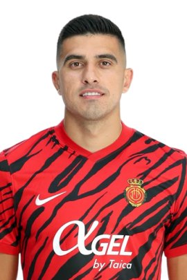 Rodrigo Battaglia 2022-2023