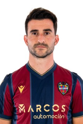 Sergio Postigo 2022-2023