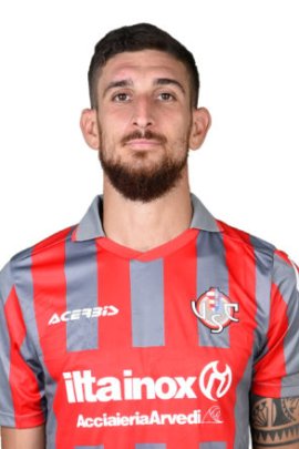 Matteo Bianchetti 2022-2023