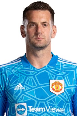 Tom Heaton 2022-2023