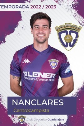 Sergio Nanclares 2022-2023