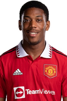 Anthony Martial 2022-2023