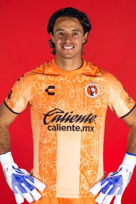 Antonio Rodríguez 2022-2023