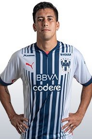 Maximiliano Meza 2022-2023