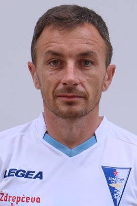 Janko Tumbasevic 2022-2023