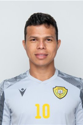  Fabio Lima 2022-2023