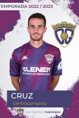 Jesús Muñoz 2022-2023