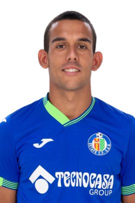 Ángel Algobia 2022-2023