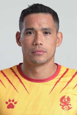  Sandro Lima 2022-2023