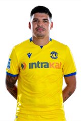 Federico Alvarez 2022-2023
