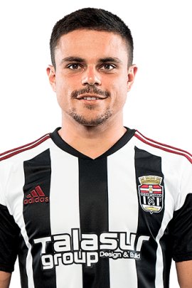 Luca Sangalli 2022-2023