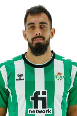 Borja Iglesias 2022-2023