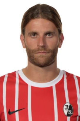 Lucas Höler 2022-2023