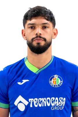 Omar Alderete 2022-2023