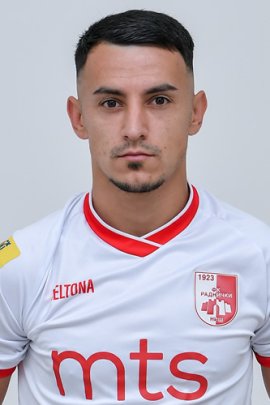 Branislav Tomic 2022-2023