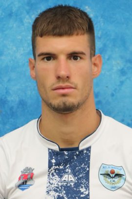 Luka Petrovic 2022-2023