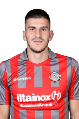 Luka Lochoshvili 2022-2023