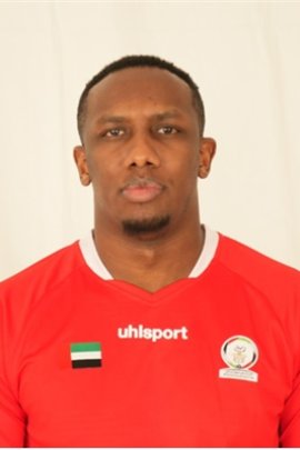 Ahmed Khalil 2022-2023