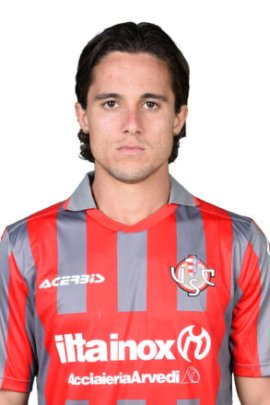 Leonardo Sernicola 2022-2023