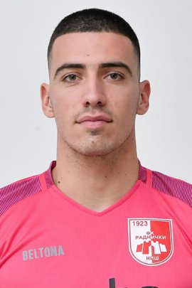 Dragan Rosic 2022-2023