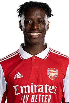 Albert Lokonga 2022-2023