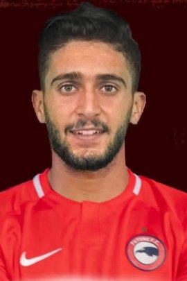 Mohamed Abdel Salam 2022-2023