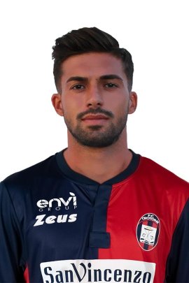 Pasquale Giannotti 2022-2023