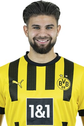 Antonios Papadopoulos 2022-2023