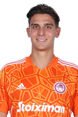 Konstantinos Tzolakis 2022-2023