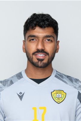 Suhail Abdulla Al Mutawa 2022-2023