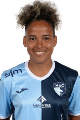 Fanny Hoarau 2022-2023