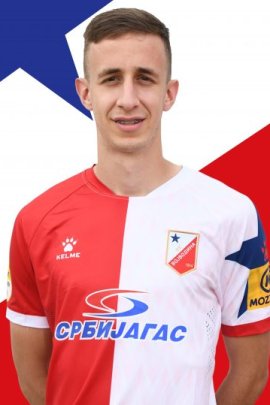 Marko Bjekovic 2022-2023