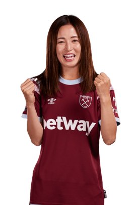 Risa Shimizu 2022-2023