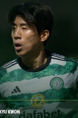 Hyeok-kyu Kwon 2022-2023