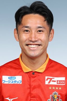 Ryoya Morishita 2022-2023