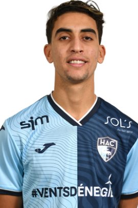 Oussama Targhalline 2022-2023