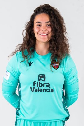 Maria López 2022-2023