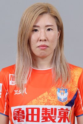 Yuri Kawamura 2022-2023